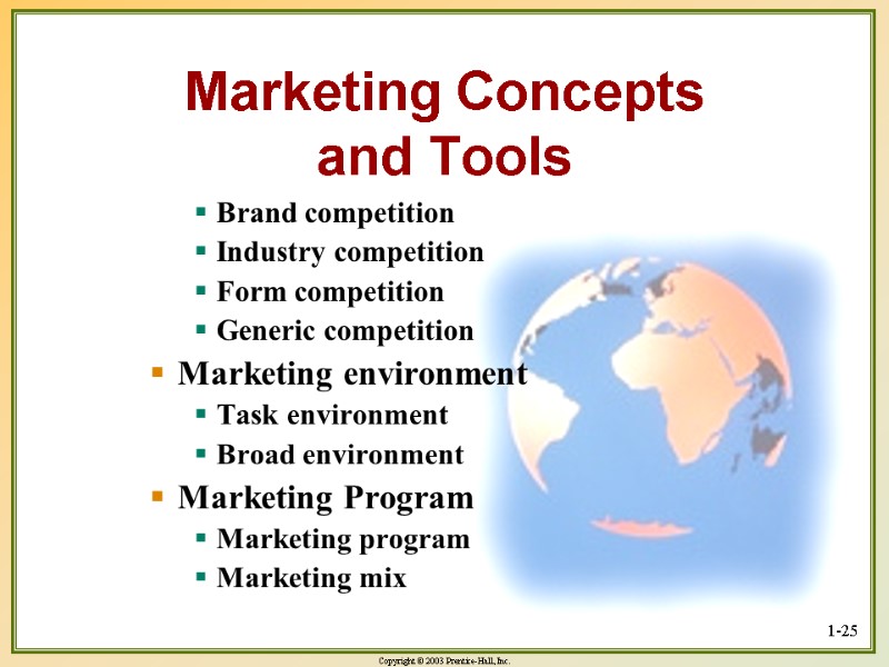 1-25 Marketing Concepts and Tools Brand competition Industry competition Form competition Generic competition Marketing